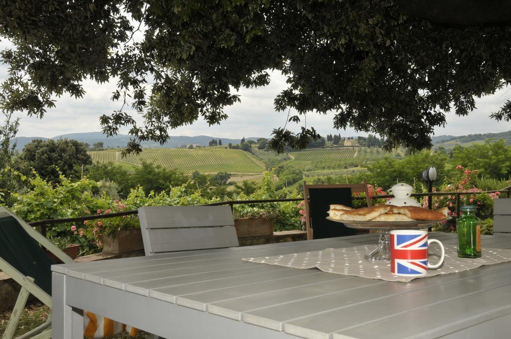 Agriturismo Renai E Monte II Gambassi Terme Eksteriør bilde